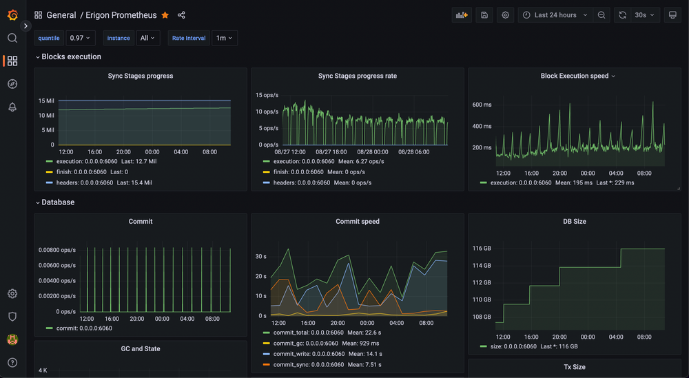 Dashboards: Templating init failed e replace is not a function when I Dashboards: Templating init failed e replace is not a function when I